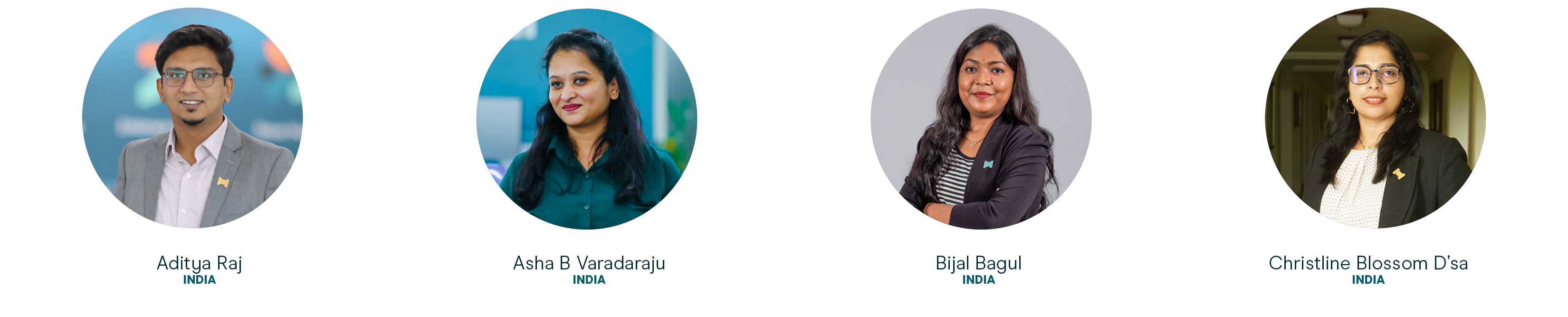 Horizontal India Champions Club winners 2025