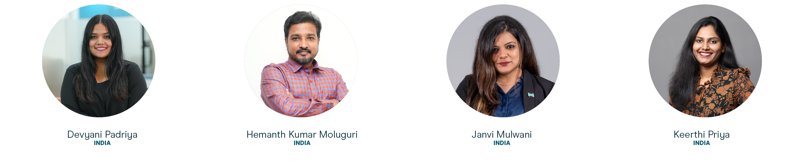 Horizontal India Champions Club winners 2025