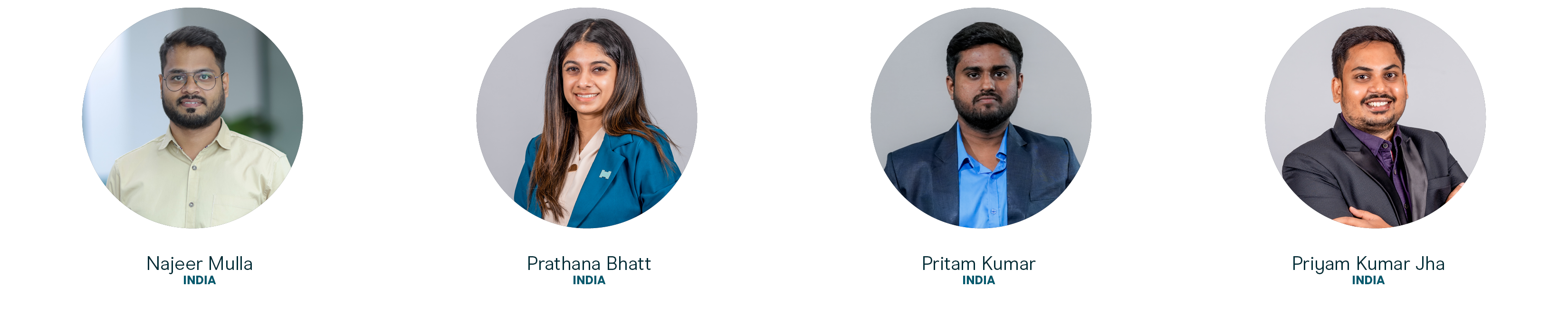 Horizontal India Champions Club winners 2025