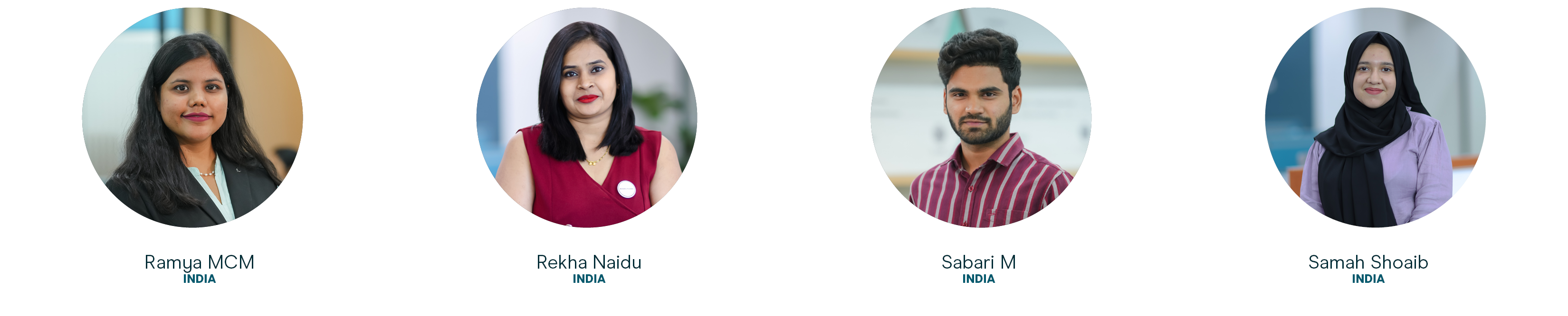 Horizontal India Champions Club winners 2025