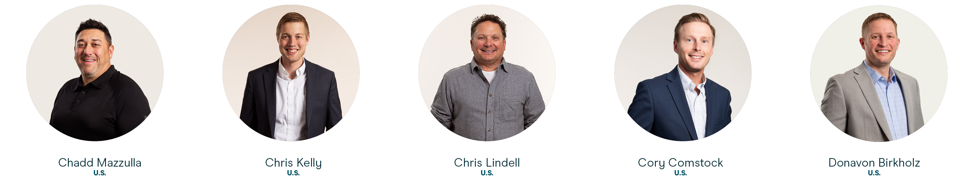 Horizontal US Champions Club winners 2025