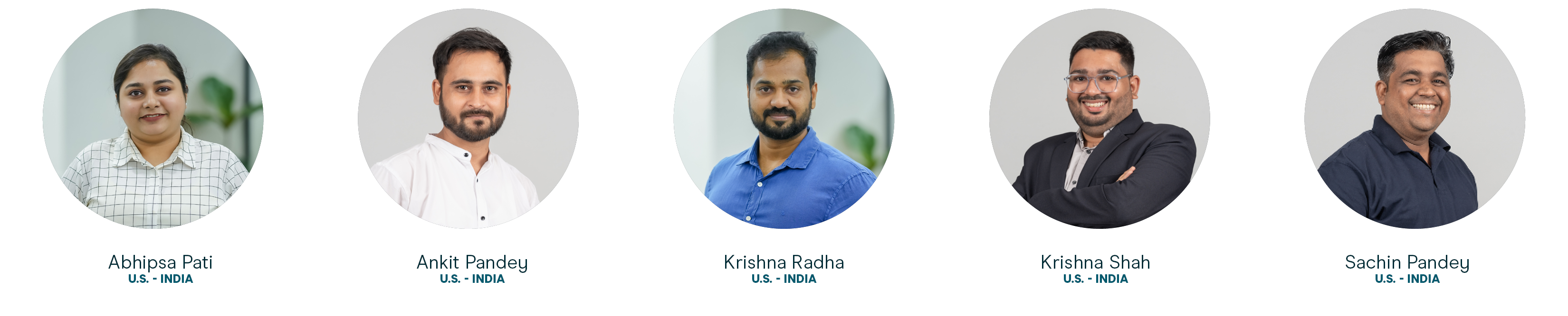 Horizontal US India Champions Club winners 2025